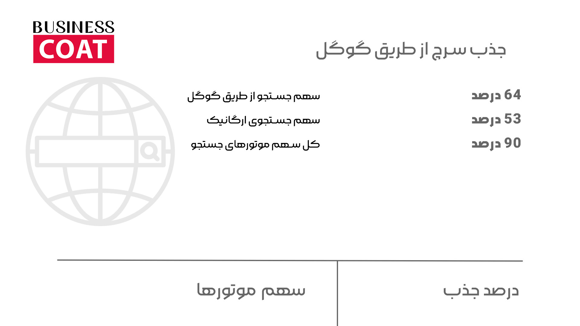 بازاریابی محتوا | کانتنت مارکتینگ | آموزش بازاریابی محتوا | شرکت بازاریابی محتوا | متخصص بازاریابی محتوا | مدرس بازاریابی محتوا | دکتر آر.جی | رامین جهرمی